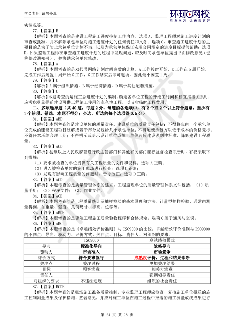 WM_第2讲万人模考二_监理工程师_2025监理工程师_2025年监理工程师-各大机构_2025年监理-土建目标_机构1-HQ_04.万人模考-李.娜_讲义