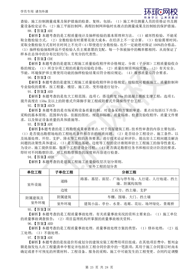 WM_第2讲万人模考二_监理工程师_2025监理工程师_2025年监理工程师-各大机构_2025年监理-土建目标_机构1-HQ_04.万人模考-李.娜_讲义