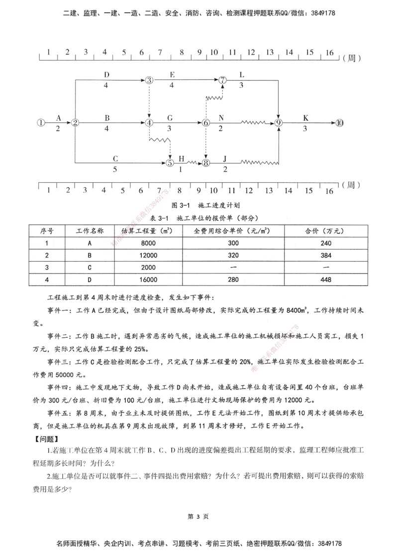 XSW-交通案例-考前密训3套卷_监理工程师_2025监理工程师_2025年监理工程师SVIP_2025年监理交通案例SVIP_05-考前密训✿央企特训✿机构普押