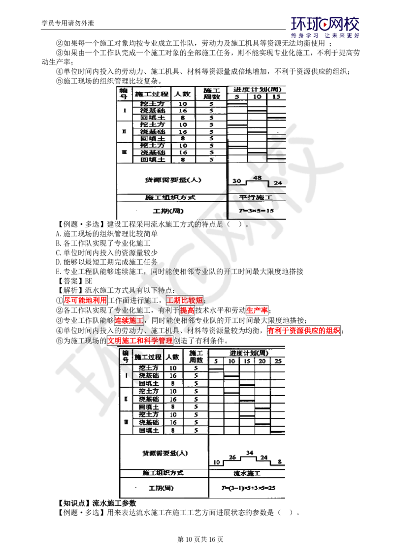 WM_第1讲进度：精题必练（一）_监理工程师_2025监理工程师_2025年监理工程师-各大机构_2025年监理-土建目标_机构1-HQ_02.精题必练-李.娜_讲义