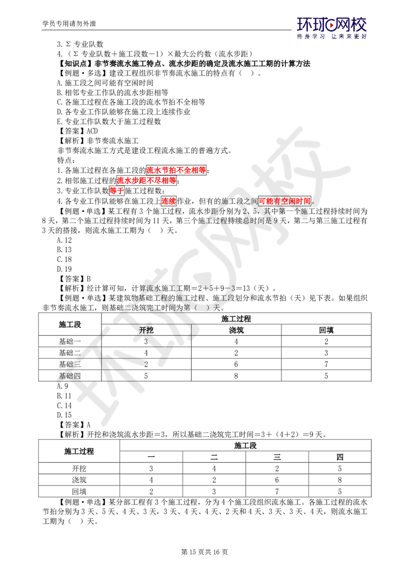 WM_第1讲进度：精题必练（一）_监理工程师_2025监理工程师_2025年监理工程师-各大机构_2025年监理-土建目标_机构1-HQ_02.精题必练-李.娜_讲义