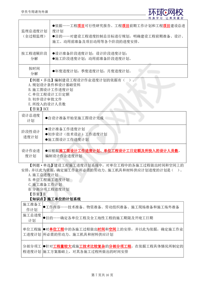 WM_第1讲进度：精题必练（一）_监理工程师_2025监理工程师_2025年监理工程师-各大机构_2025年监理-土建目标_机构1-HQ_02.精题必练-李.娜_讲义