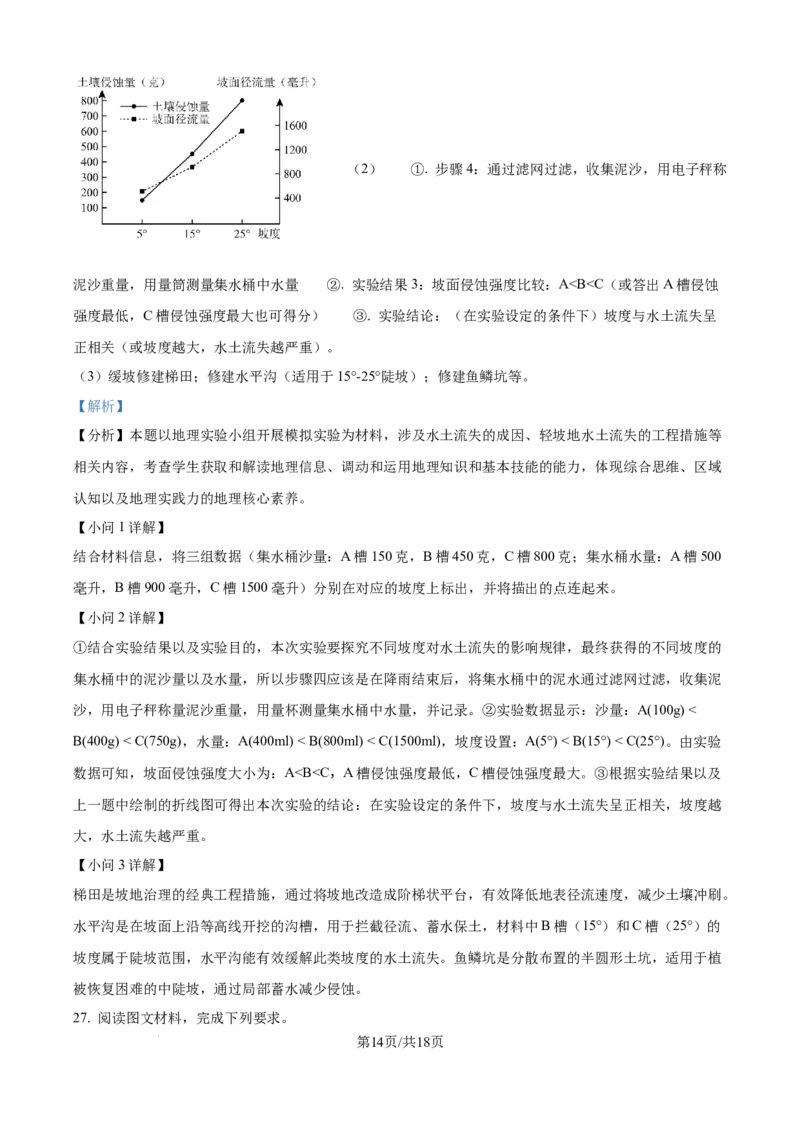 精品解析：山东省日照市2025-2026学年高二上学期期中地理试题（A）（解析版）_251210山东省日照市2025-2026学年高二上学期期中校际联合考试
