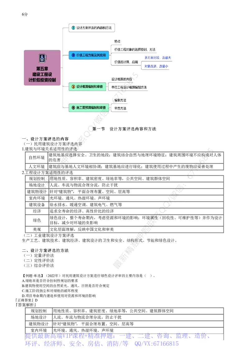 WM_投资05-第01讲　设计方案评选内容和方法、价值工程方法_监理工程师_2025监理工程师_2025年监理工程师-各大机构_2025年监理-土建目标_机构2-JG_01.精讲班-李.娜_投资控制（土建）（2025）_讲义