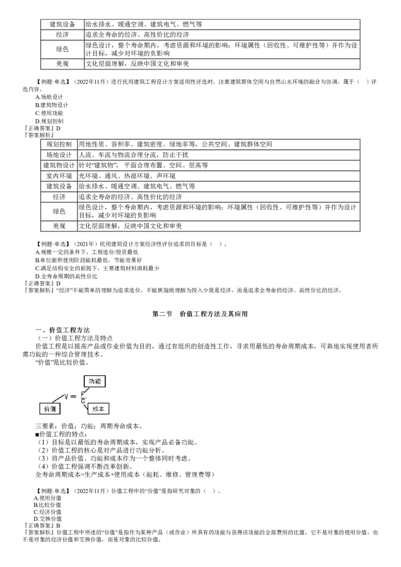 WM_投资05-第01讲　设计方案评选内容和方法、价值工程方法_监理工程师_2025监理工程师_2025年监理工程师-各大机构_2025年监理-土建目标_机构2-JG_01.精讲班-李.娜_投资控制（土建）（2025）_讲义