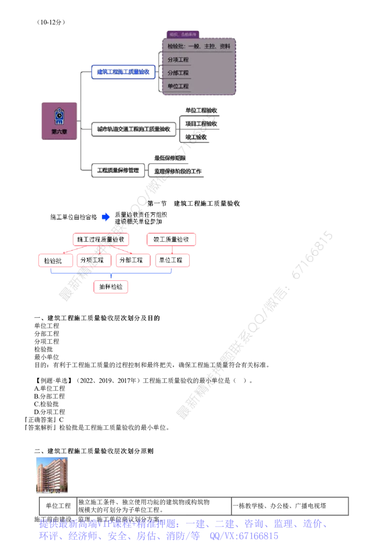WM_质量06-第01讲　建筑工程施工质量验收层次划分原则_监理工程师_2025监理工程师_2025年监理工程师-各大机构_2025年监理-土建目标_机构2-JG_01.精讲班-李.娜_质量控制（土建）（2025）_讲义