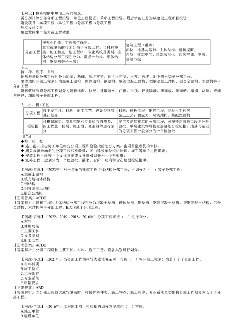 WM_质量06-第01讲　建筑工程施工质量验收层次划分原则_监理工程师_2025监理工程师_2025年监理工程师-各大机构_2025年监理-土建目标_机构2-JG_01.精讲班-李.娜_质量控制（土建）（2025）_讲义