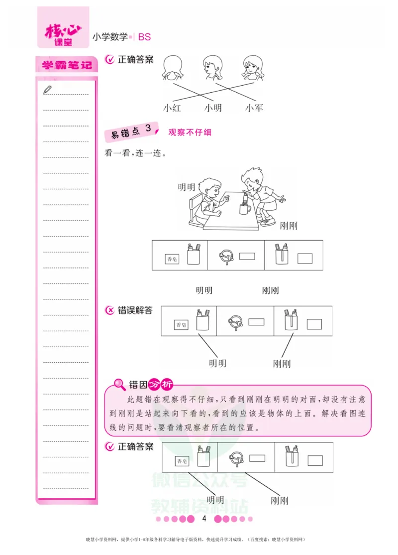 三年级上册数学北师版易错清单_小学1-6年级全部试卷_数学_三年级_3-8-3、小学三年级数学上册_3-8-3-1、复习、知识点、归纳汇总_北师大版