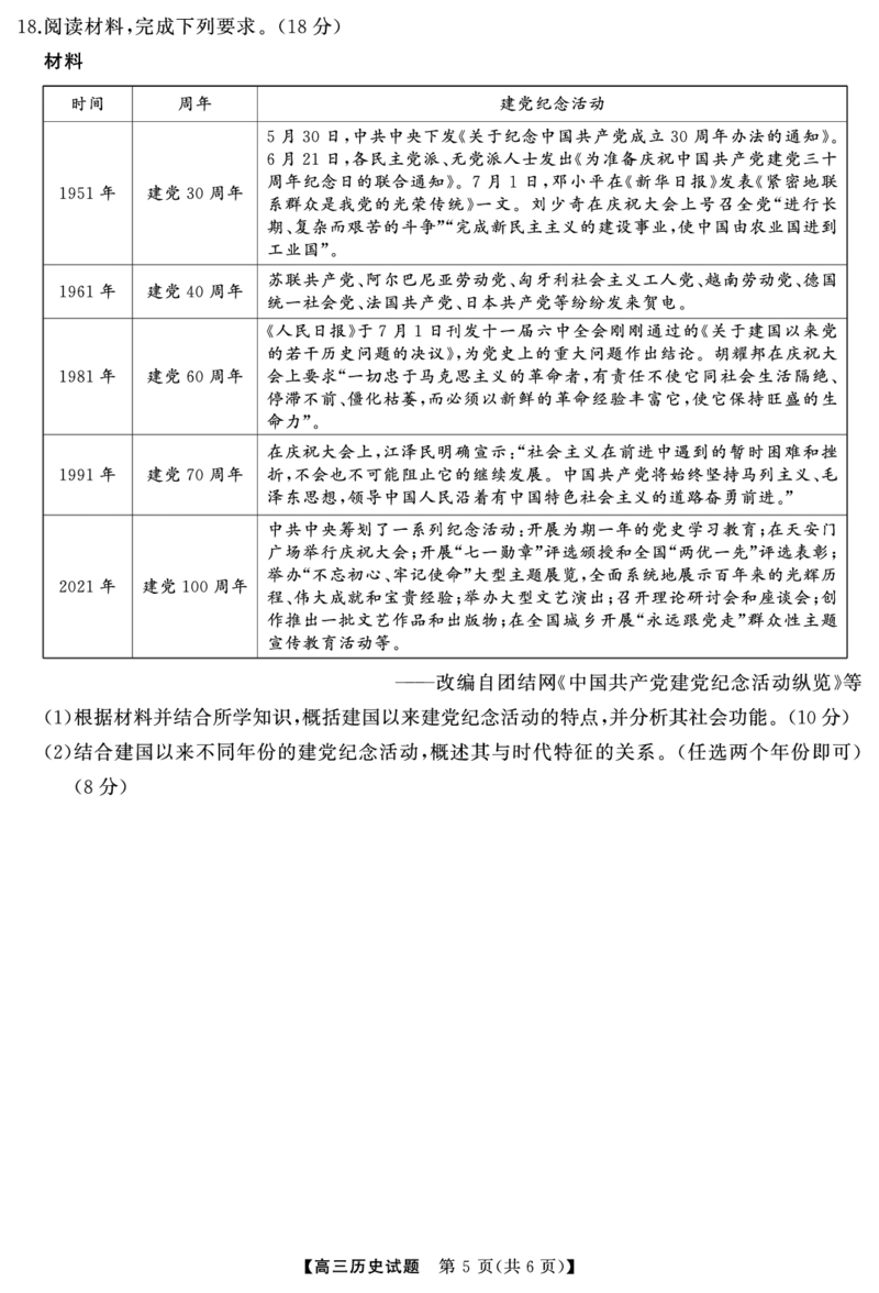 高三历史（试题）转曲_2024-2025高三（6-6月题库）_2024年12月试卷_1215T8联盟湖南省五市十校2024-2025高三第一次学业质量评价（全科）_高三历史