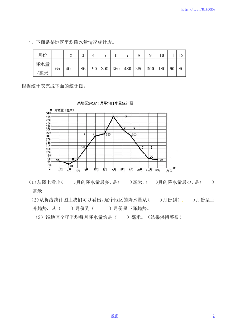 五年级下册数学一课一练-折线统计图2-西师大版（喜子的商铺）_小学1-6年级全部试卷_数学_五年级_3-10-4、小学五年级数学下册_3-10-4-2、练习题、作业、试题、试卷_苏教版_课时练