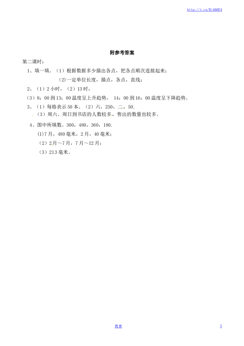 五年级下册数学一课一练-折线统计图2-西师大版（喜子的商铺）_小学1-6年级全部试卷_数学_五年级_3-10-4、小学五年级数学下册_3-10-4-2、练习题、作业、试题、试卷_苏教版_课时练