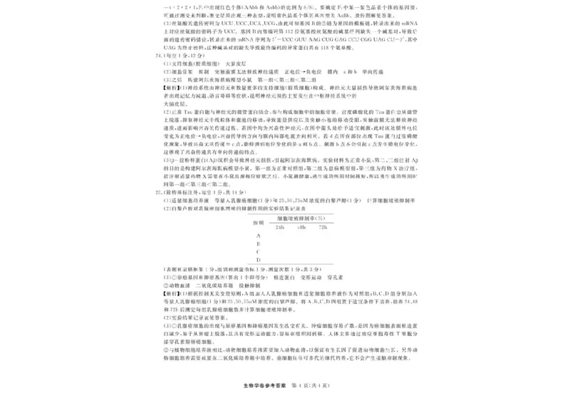 浙江省强基联盟2025-2026学年高二上学期11月期中生物试题（A卷）含答案_2025年11月高二试卷_251128浙江省强基联盟2025-2026学年高二上学期11月期中