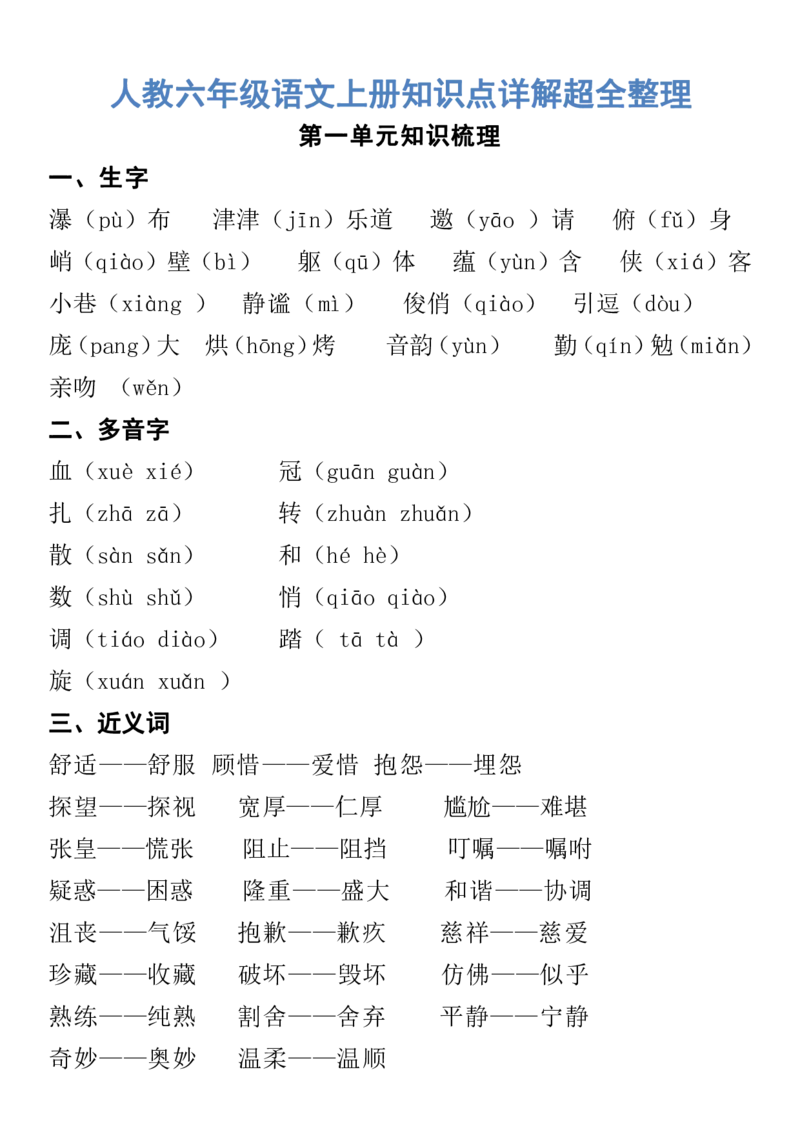 人教六年级语文上册知识点详解超全整理_小学1-6年级全部试卷_语文_六年级_3-11-1、小学六年级语文上册_3-11-1-1、复习、知识点、归纳汇总_人教版