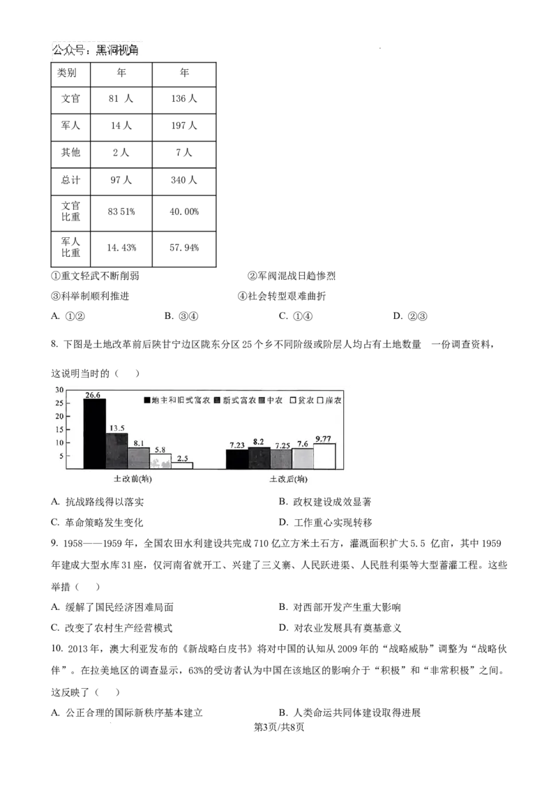 湖北省武汉市部分学校2024-2025学年高三上学期九月调研考试历史试题（原卷版）_2024-2025高三（6-6月题库）_2024年09月试卷_0906湖北省2024-2025学年度武汉市高三年级九月调研考试