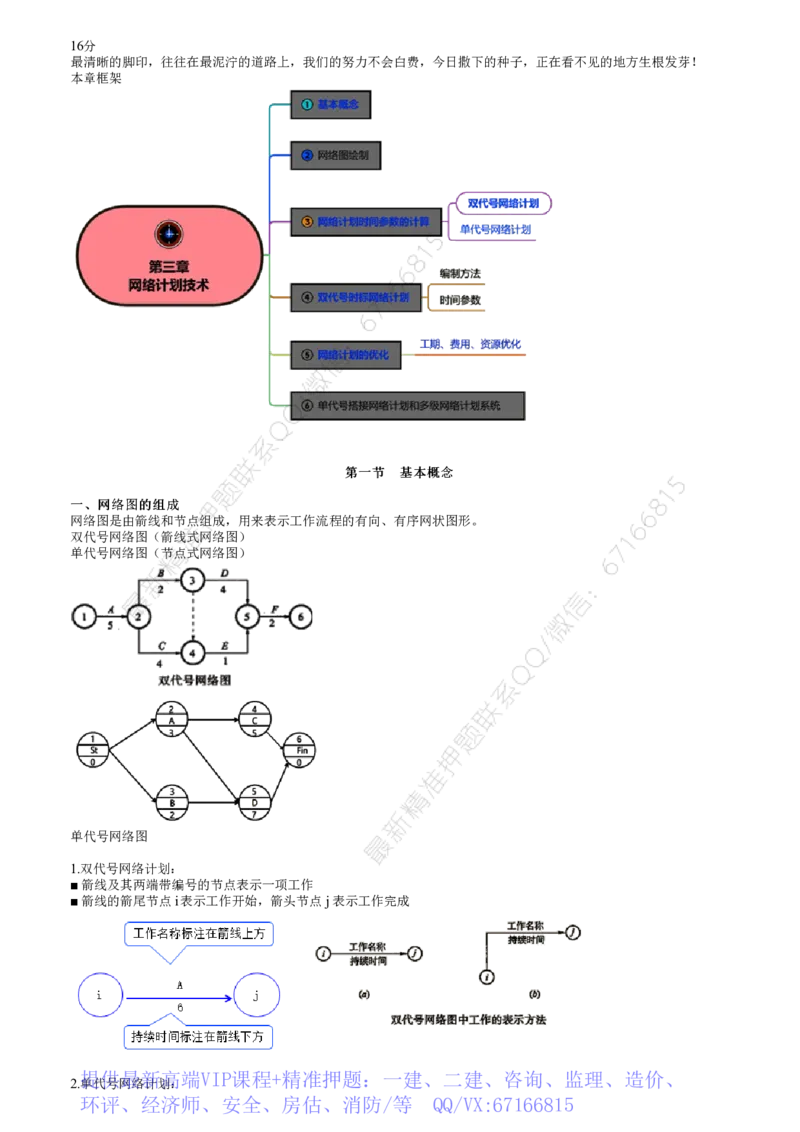 WM_进度03-第01讲　基本概念、网络图的绘制_监理工程师_2025监理工程师_2025年监理工程师-各大机构_2025年监理-土建目标_机构2-JG_01.精讲班-李.娜_进度控制（土建）（2025）_讲义