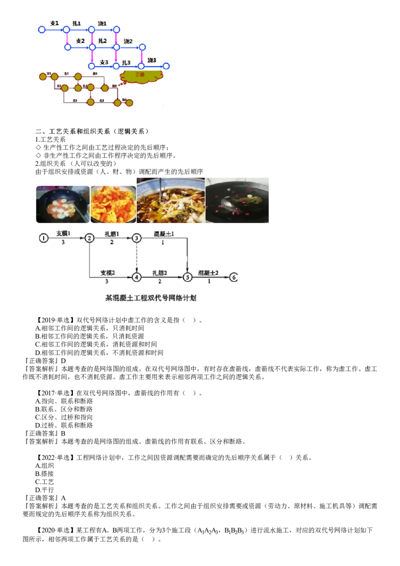 WM_进度03-第01讲　基本概念、网络图的绘制_监理工程师_2025监理工程师_2025年监理工程师-各大机构_2025年监理-土建目标_机构2-JG_01.精讲班-李.娜_进度控制（土建）（2025）_讲义