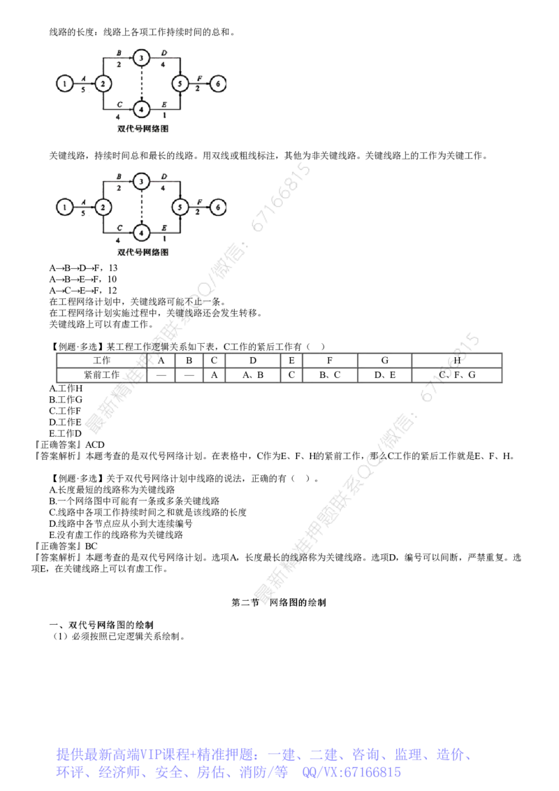 WM_进度03-第01讲　基本概念、网络图的绘制_监理工程师_2025监理工程师_2025年监理工程师-各大机构_2025年监理-土建目标_机构2-JG_01.精讲班-李.娜_进度控制（土建）（2025）_讲义