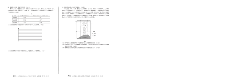 （B卷）1号卷&middot;A10联盟2024级高二上学期10月学情诊断地理B_2025年10月高二试卷_251017安徽省1号卷&middot;A10联盟2024级高二上学期10月学情诊断（全）