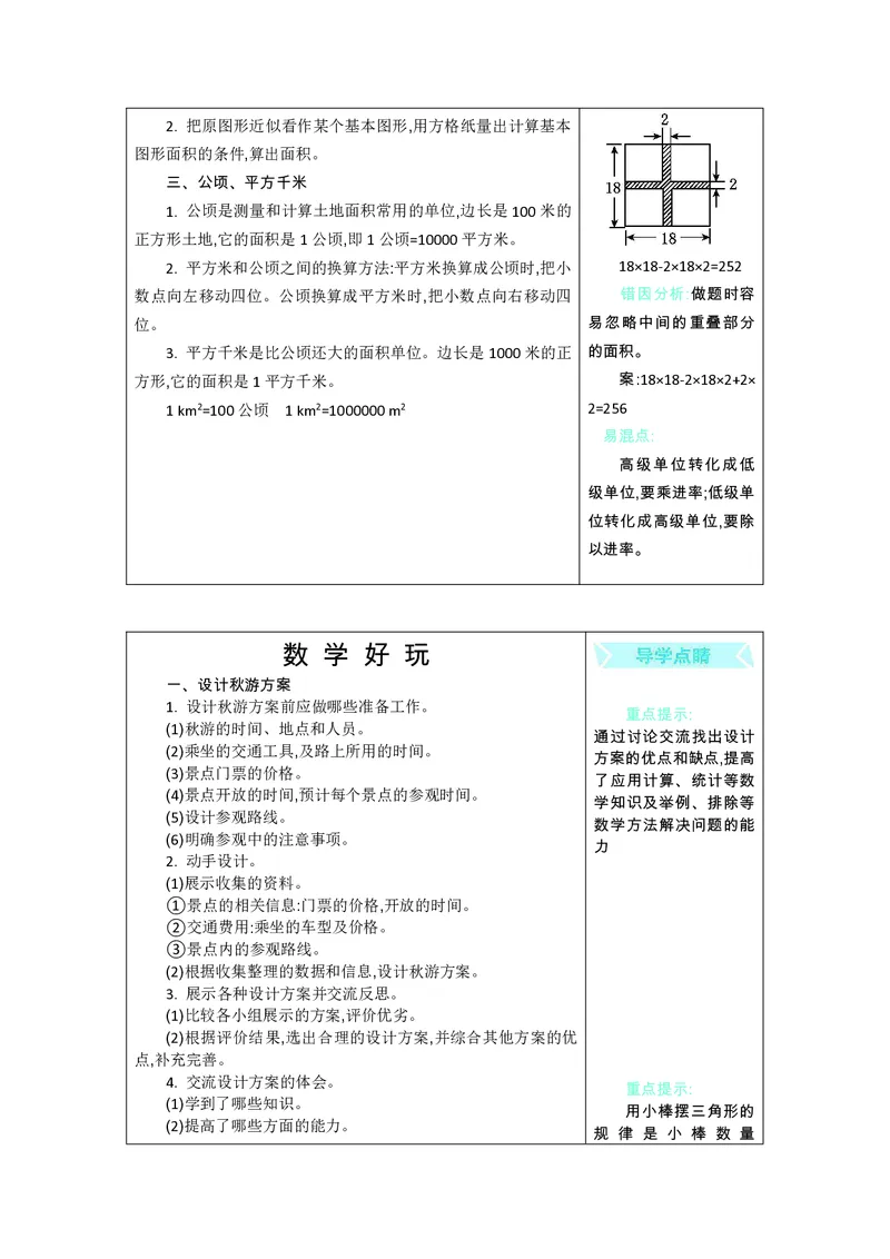 五年级上册数学北师版知识要点_小学1-6年级全部试卷_数学_五年级_3-10-3、小学五年级数学上册_3-10-3-1、复习、知识点、归纳汇总_北师大版