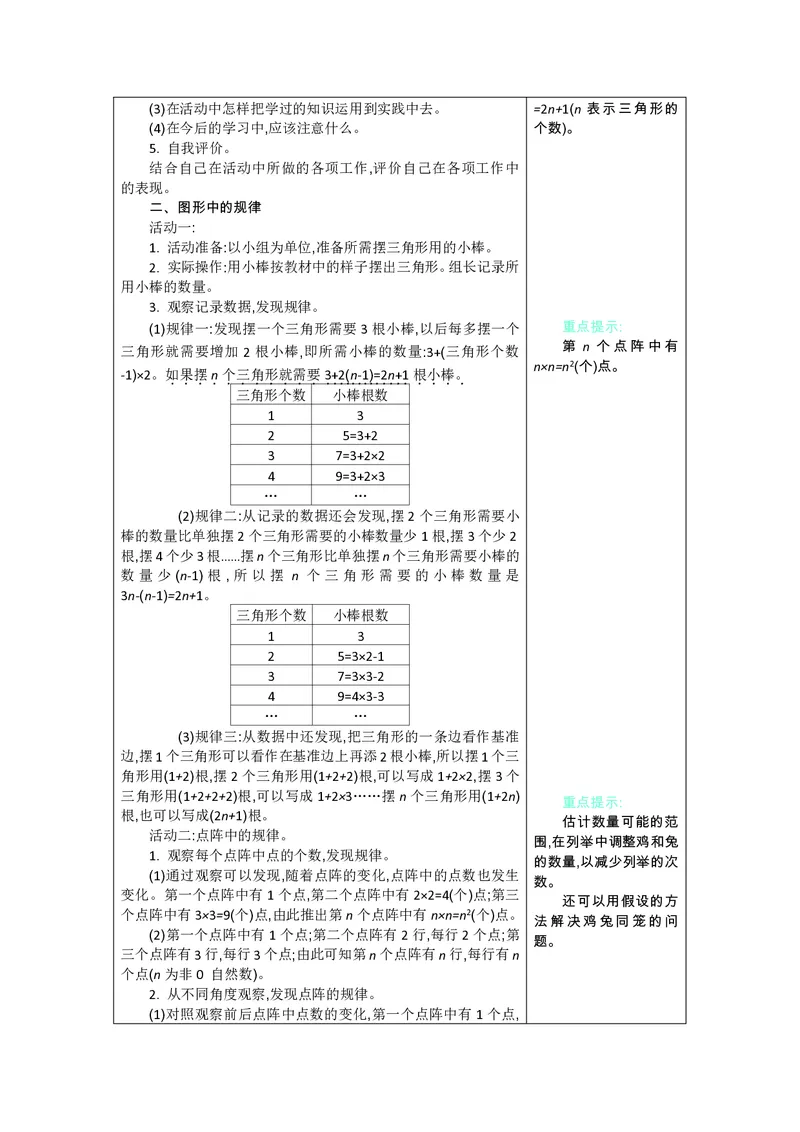 五年级上册数学北师版知识要点_小学1-6年级全部试卷_数学_五年级_3-10-3、小学五年级数学上册_3-10-3-1、复习、知识点、归纳汇总_北师大版
