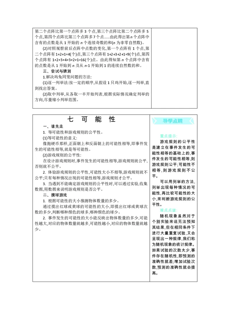 五年级上册数学北师版知识要点_小学1-6年级全部试卷_数学_五年级_3-10-3、小学五年级数学上册_3-10-3-1、复习、知识点、归纳汇总_北师大版