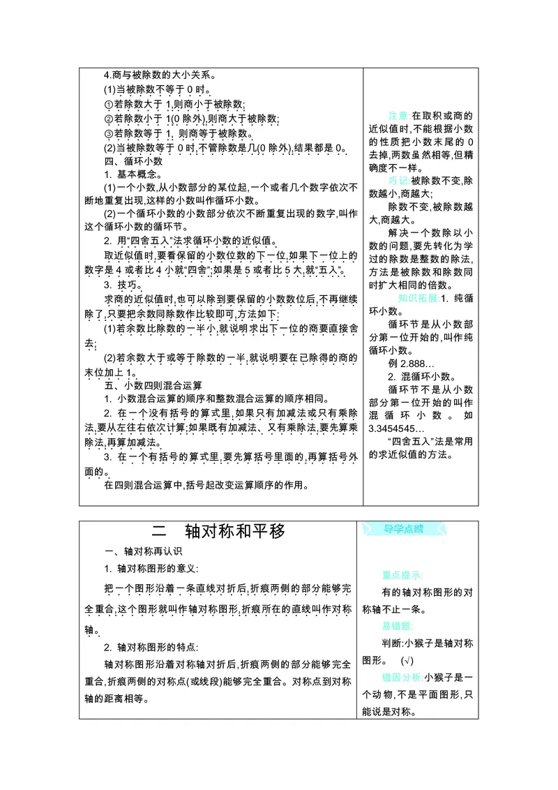 五年级上册数学北师版知识要点_小学1-6年级全部试卷_数学_五年级_3-10-3、小学五年级数学上册_3-10-3-1、复习、知识点、归纳汇总_北师大版