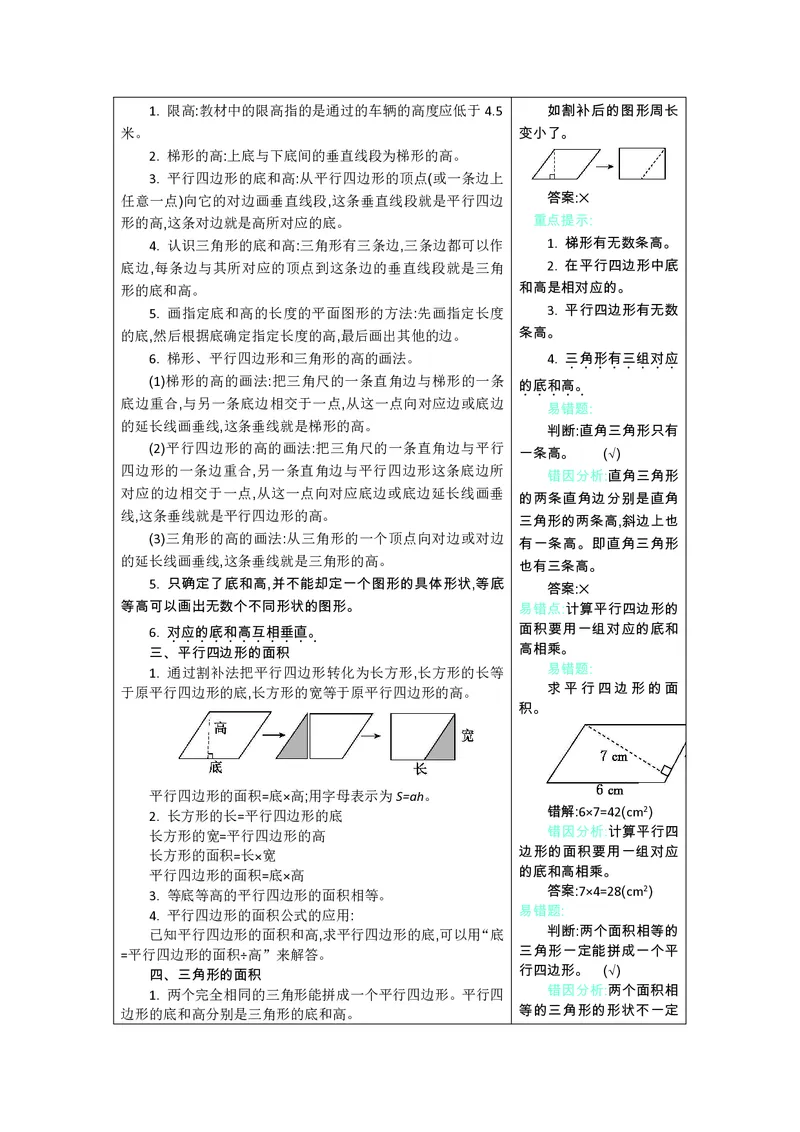 五年级上册数学北师版知识要点_小学1-6年级全部试卷_数学_五年级_3-10-3、小学五年级数学上册_3-10-3-1、复习、知识点、归纳汇总_北师大版