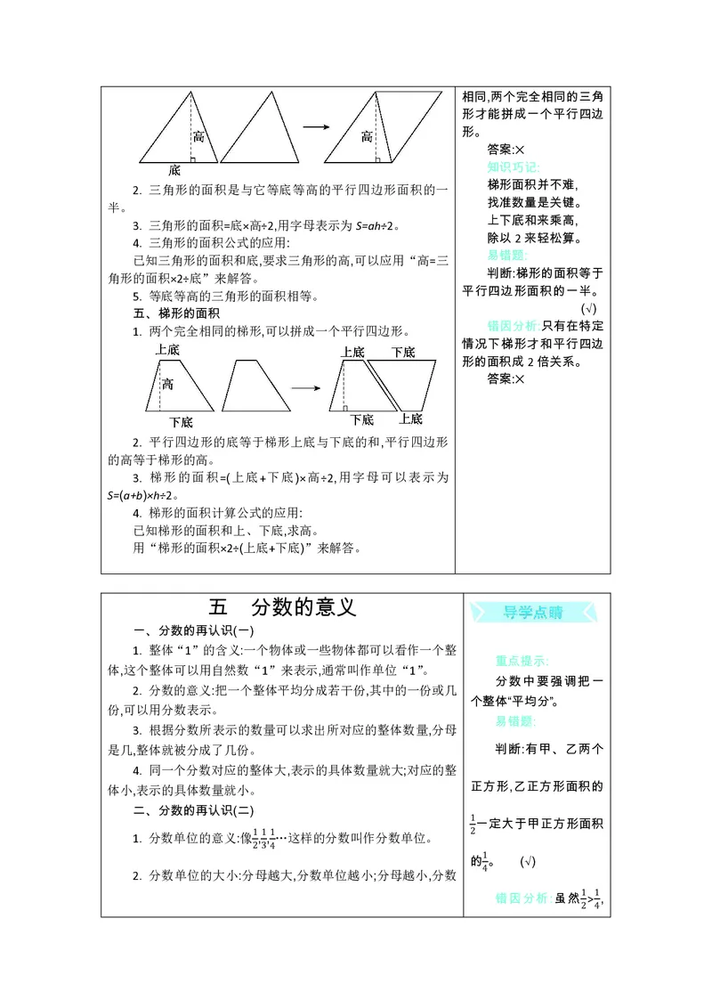 五年级上册数学北师版知识要点_小学1-6年级全部试卷_数学_五年级_3-10-3、小学五年级数学上册_3-10-3-1、复习、知识点、归纳汇总_北师大版