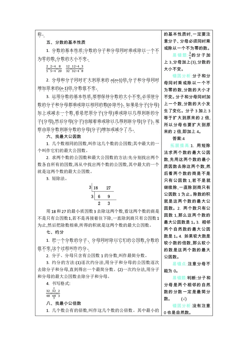 五年级上册数学北师版知识要点_小学1-6年级全部试卷_数学_五年级_3-10-3、小学五年级数学上册_3-10-3-1、复习、知识点、归纳汇总_北师大版