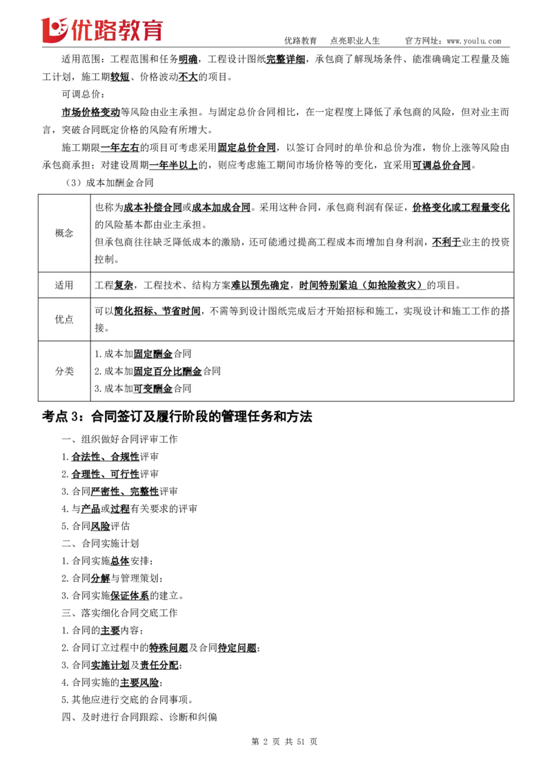 YL-合同管理-黄金金点_监理工程师_2025监理工程师_2025年监理工程师SVIP_2025年监理合同管理SVIP_05-考前密训✿央企特训✿机构普押_17-合同《黄金考点》YL