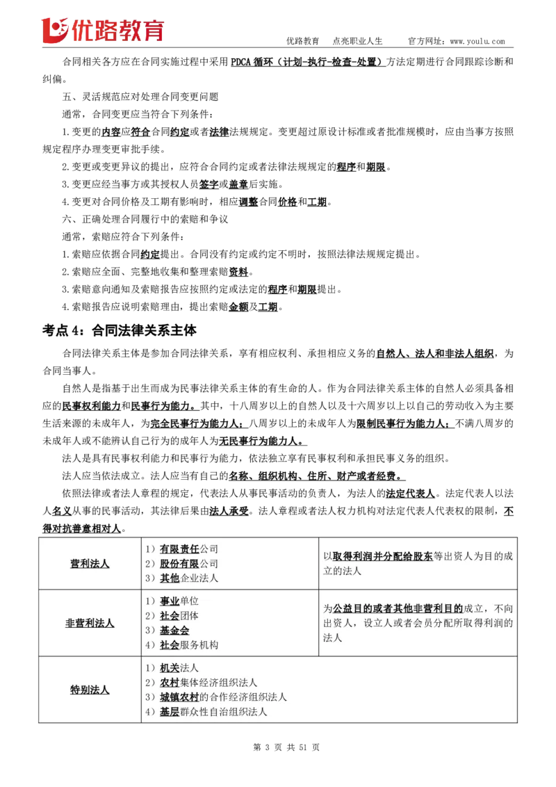 YL-合同管理-黄金金点_监理工程师_2025监理工程师_2025年监理工程师SVIP_2025年监理合同管理SVIP_05-考前密训✿央企特训✿机构普押_17-合同《黄金考点》YL