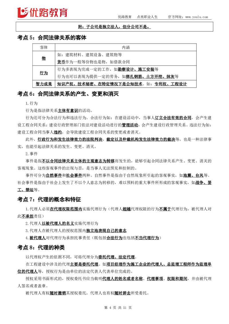 YL-合同管理-黄金金点_监理工程师_2025监理工程师_2025年监理工程师SVIP_2025年监理合同管理SVIP_05-考前密训✿央企特训✿机构普押_17-合同《黄金考点》YL