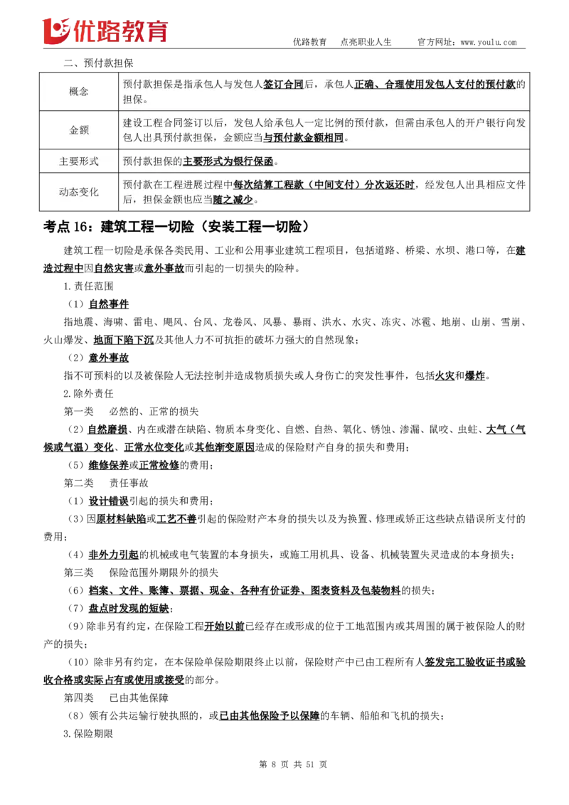 YL-合同管理-黄金金点_监理工程师_2025监理工程师_2025年监理工程师SVIP_2025年监理合同管理SVIP_05-考前密训✿央企特训✿机构普押_17-合同《黄金考点》YL