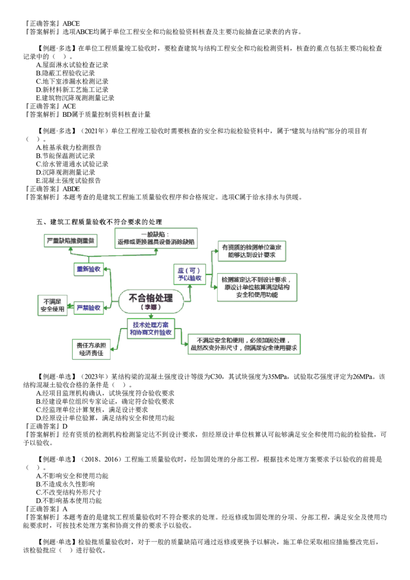 WM_质量06-第02讲　建筑工程施工质量验收程序和合格规定_监理工程师_2025监理工程师_2025年监理工程师-各大机构_2025年监理-土建目标_机构2-JG_01.精讲班-李.娜_质量控制（土建）（2025）_讲义