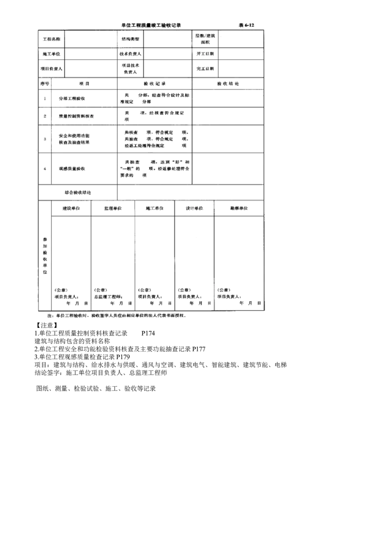 WM_质量06-第02讲　建筑工程施工质量验收程序和合格规定_监理工程师_2025监理工程师_2025年监理工程师-各大机构_2025年监理-土建目标_机构2-JG_01.精讲班-李.娜_质量控制（土建）（2025）_讲义