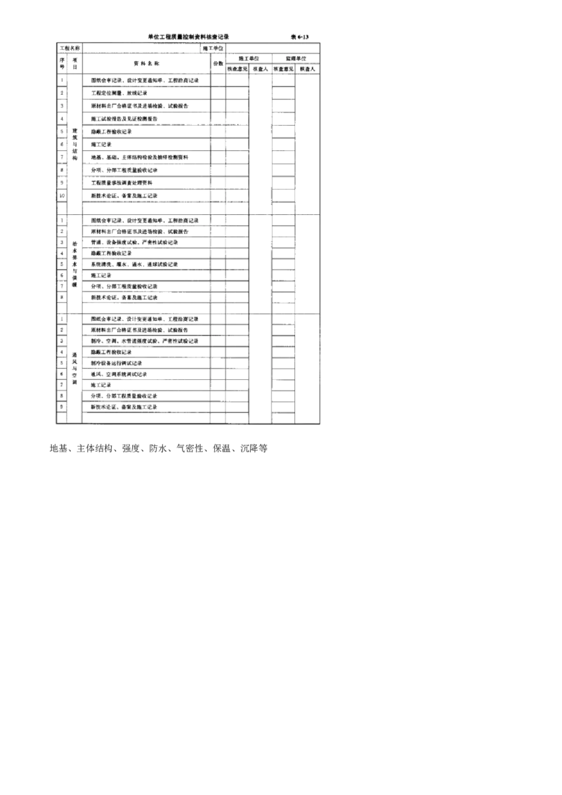 WM_质量06-第02讲　建筑工程施工质量验收程序和合格规定_监理工程师_2025监理工程师_2025年监理工程师-各大机构_2025年监理-土建目标_机构2-JG_01.精讲班-李.娜_质量控制（土建）（2025）_讲义