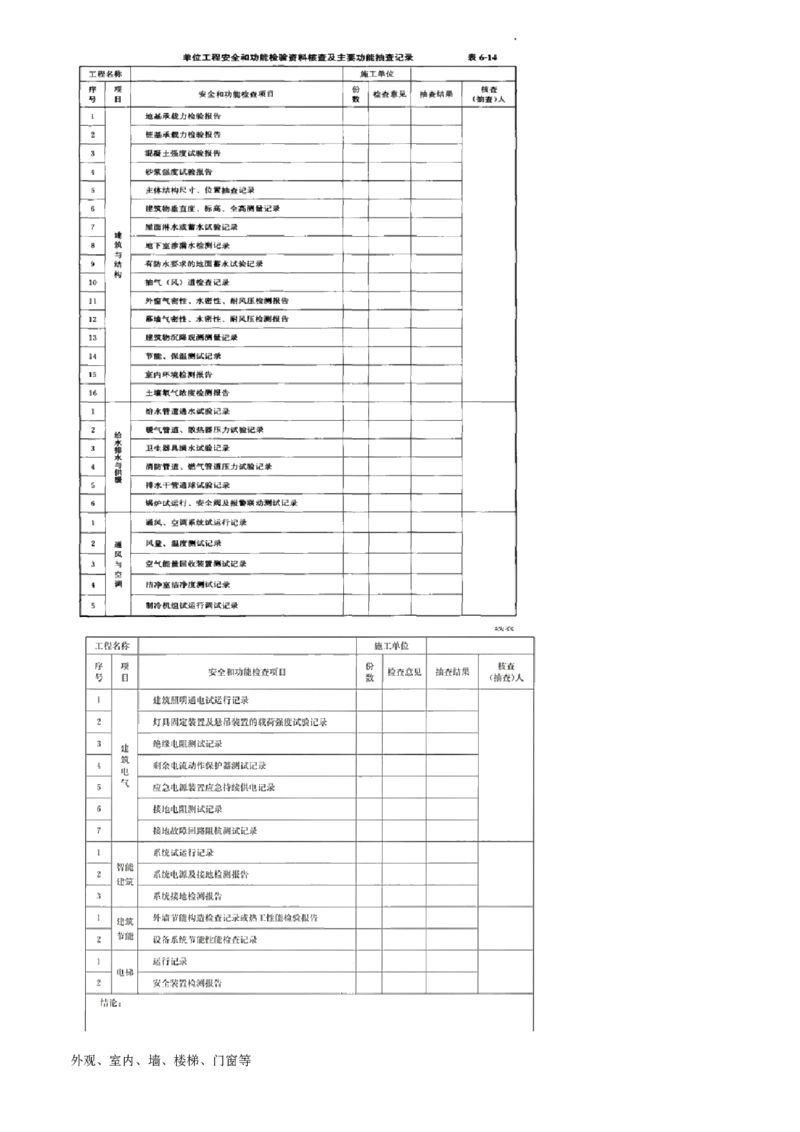 WM_质量06-第02讲　建筑工程施工质量验收程序和合格规定_监理工程师_2025监理工程师_2025年监理工程师-各大机构_2025年监理-土建目标_机构2-JG_01.精讲班-李.娜_质量控制（土建）（2025）_讲义
