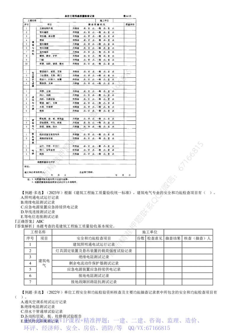 WM_质量06-第02讲　建筑工程施工质量验收程序和合格规定_监理工程师_2025监理工程师_2025年监理工程师-各大机构_2025年监理-土建目标_机构2-JG_01.精讲班-李.娜_质量控制（土建）（2025）_讲义