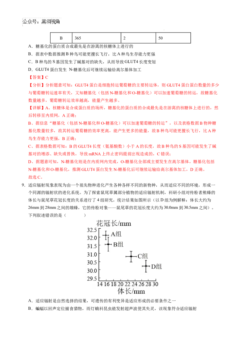 生物考前猜想卷02（全解全析）_2024-2025高三（6-6月题库）_2024年12月试卷_12072025届&ldquo;八省联考&rdquo;考前猜想卷_生物（16+5）-2025年1月&ldquo;八省联考&rdquo;考前猜想卷