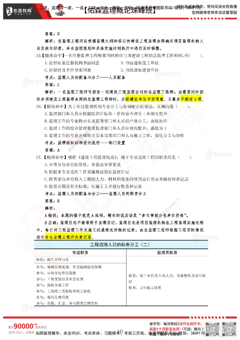 YS-概论法规-精准命中C卷_监理工程师_2025监理工程师_2025年监理工程师SVIP_2025年监理概论法规SVIP_05-考前密训✿央企特训✿机构普押_14-概论《精准命中ABC卷》YS