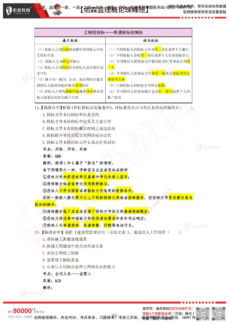 YS-概论法规-精准命中C卷_监理工程师_2025监理工程师_2025年监理工程师SVIP_2025年监理概论法规SVIP_05-考前密训✿央企特训✿机构普押_14-概论《精准命中ABC卷》YS