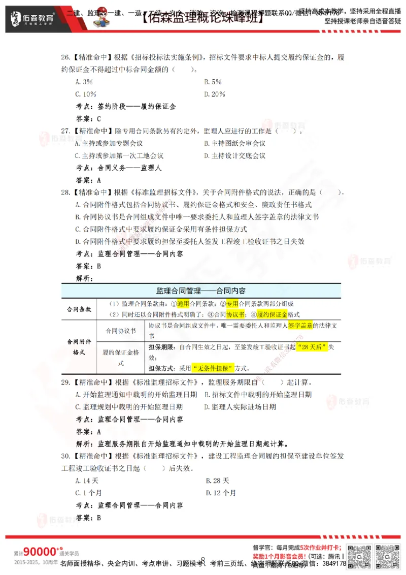 YS-概论法规-精准命中C卷_监理工程师_2025监理工程师_2025年监理工程师SVIP_2025年监理概论法规SVIP_05-考前密训✿央企特训✿机构普押_14-概论《精准命中ABC卷》YS
