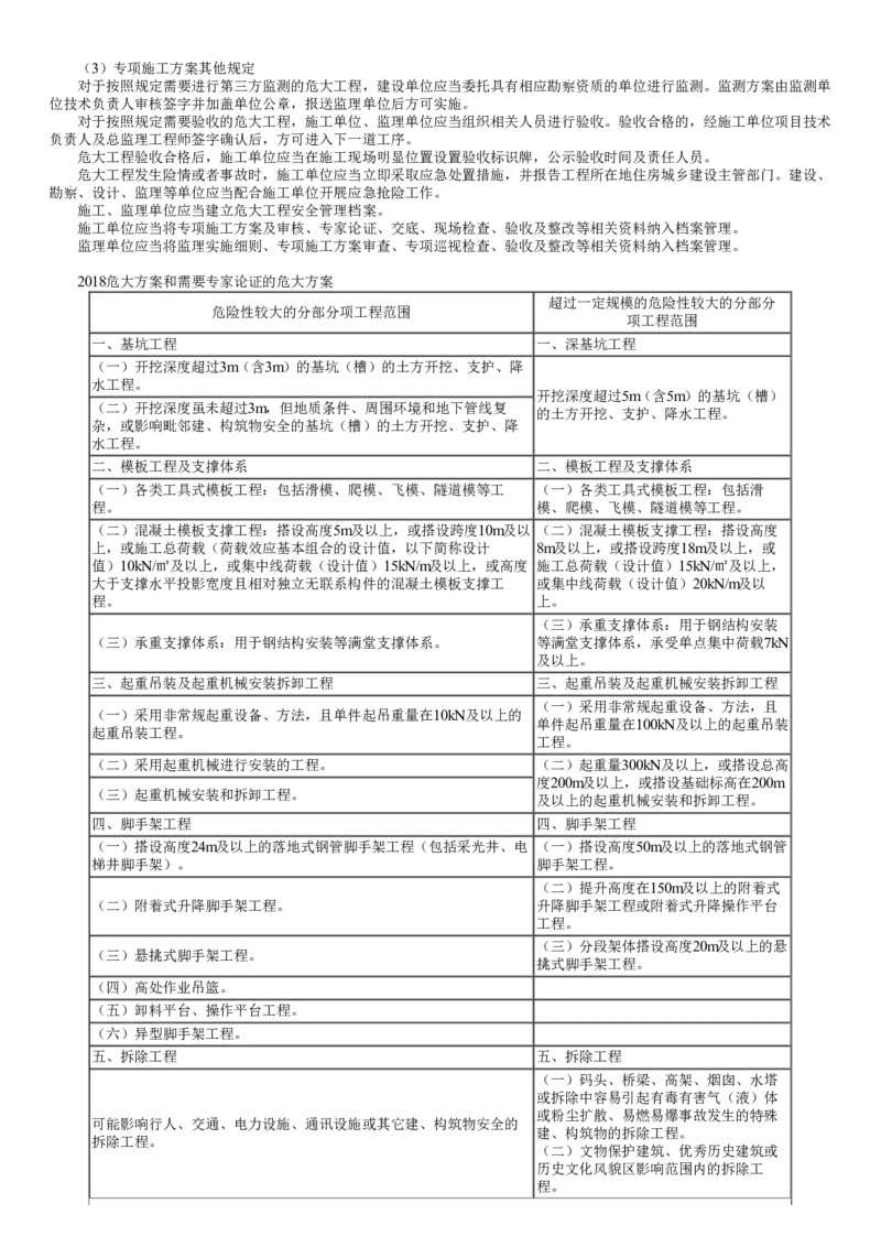 WM_第02讲　知识点串讲（二）_监理工程师_2025监理工程师_2025年监理工程师-各大机构_2025年监理-土建案例_机构2-JG_04.考前串讲-陈.江潮_讲义