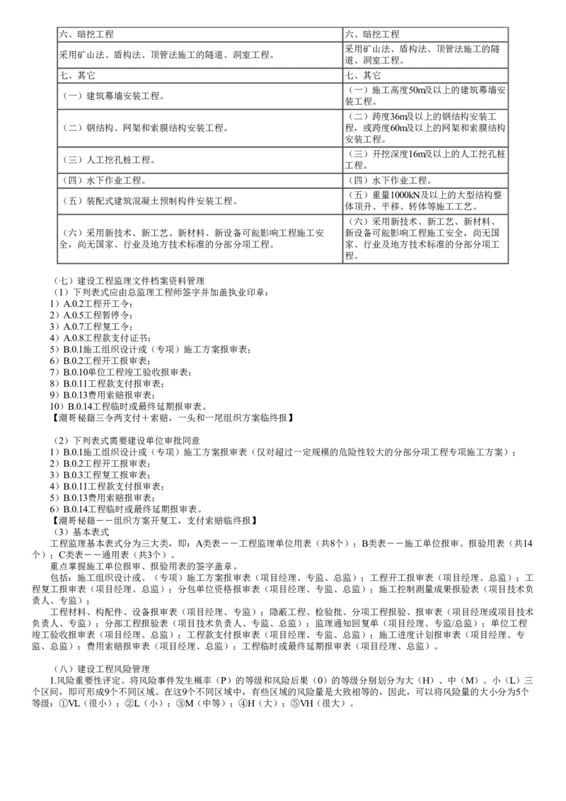 WM_第02讲　知识点串讲（二）_监理工程师_2025监理工程师_2025年监理工程师-各大机构_2025年监理-土建案例_机构2-JG_04.考前串讲-陈.江潮_讲义