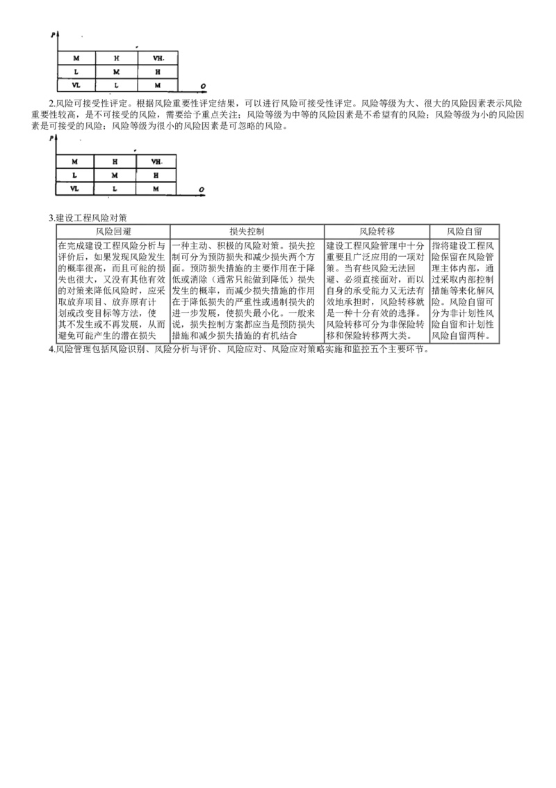 WM_第02讲　知识点串讲（二）_监理工程师_2025监理工程师_2025年监理工程师-各大机构_2025年监理-土建案例_机构2-JG_04.考前串讲-陈.江潮_讲义