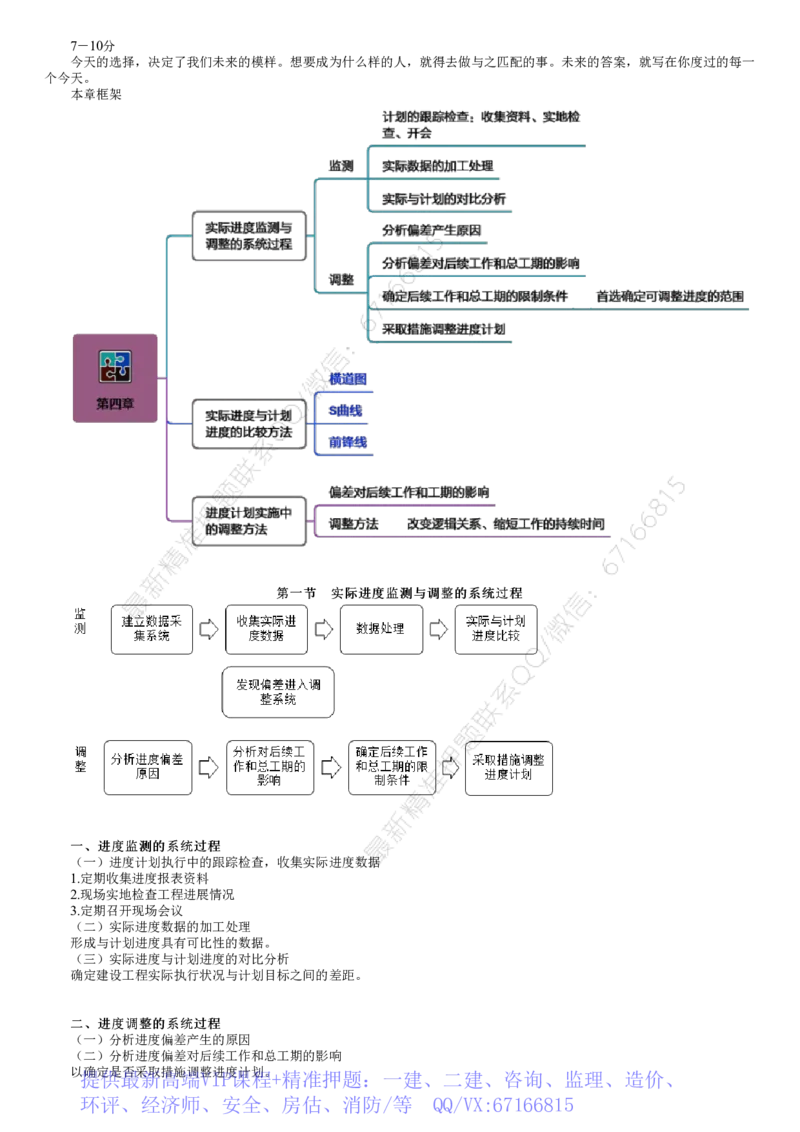 WM_进度04-第01讲　横道图比较法_监理工程师_2025监理工程师_2025年监理工程师-各大机构_2025年监理-土建目标_机构2-JG_01.精讲班-李.娜_进度控制（土建）（2025）_讲义