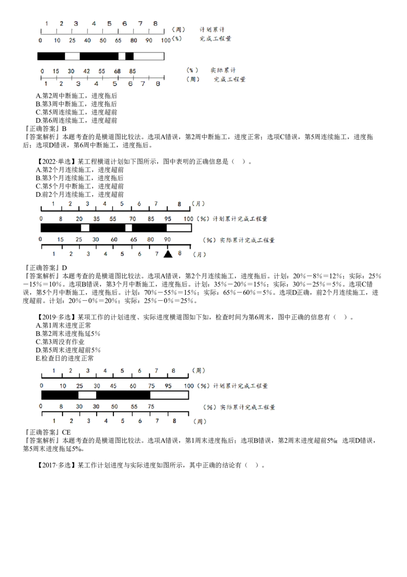 WM_进度04-第01讲　横道图比较法_监理工程师_2025监理工程师_2025年监理工程师-各大机构_2025年监理-土建目标_机构2-JG_01.精讲班-李.娜_进度控制（土建）（2025）_讲义