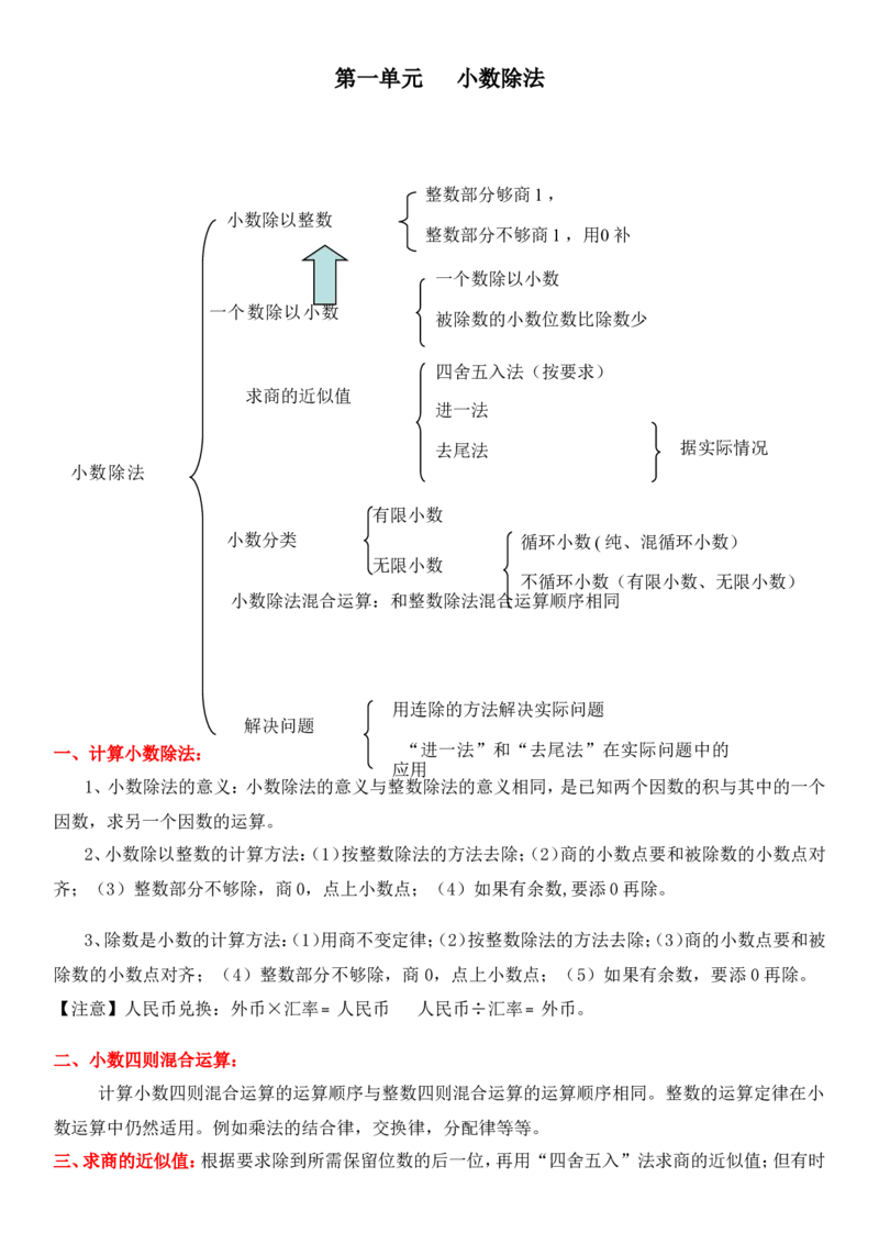 北师大版五年级上数学课外辅导讲义_小学1-6年级全部试卷_数学_五年级_3-10-3、小学五年级数学上册_3-10-3-3、课件、讲义、教案