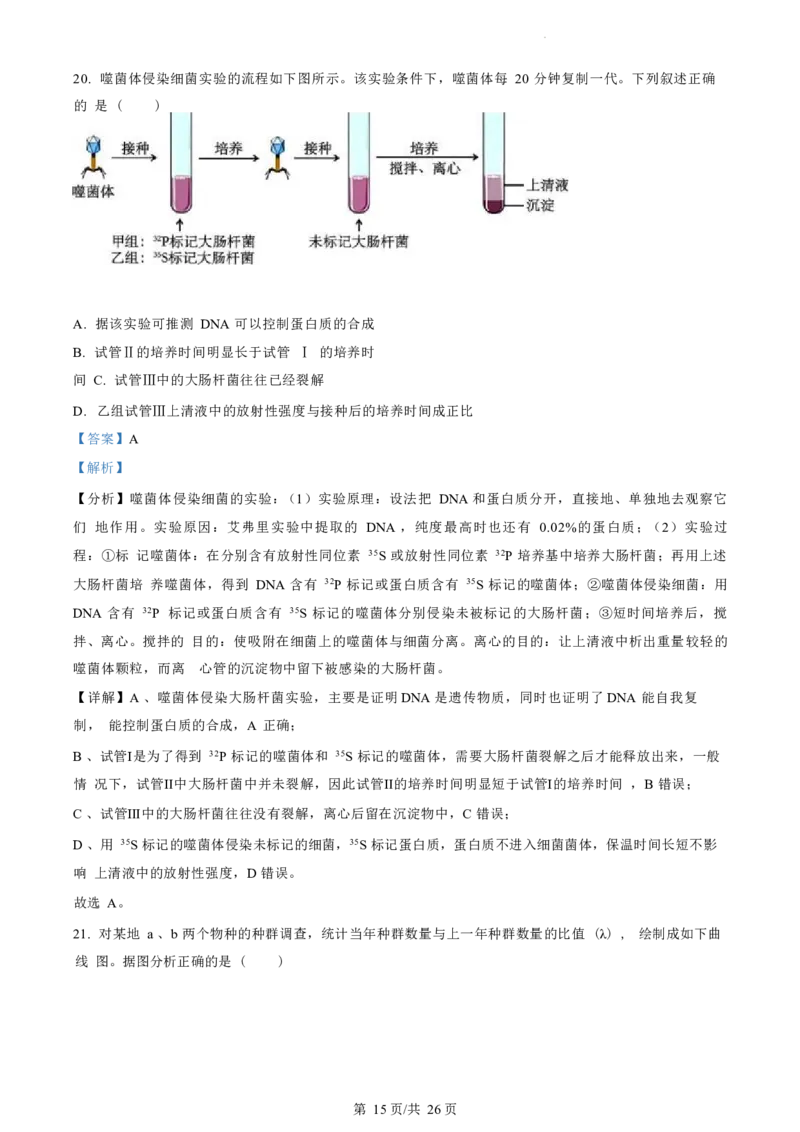 生物试题（解析版）_2024-2025高三（6-6月题库）_2024年07月试卷_240701浙江省绍兴市2023-2024学年高二下学期6月期末调测考试_浙江省绍兴市2023-2024学年高二下学期6月期末调测考试生物
