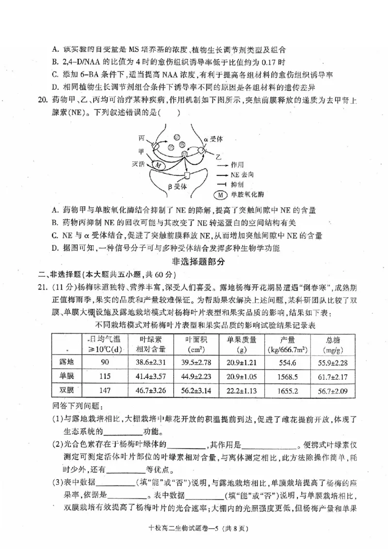 生物卷-2406金华十校高二期末_2024-2025高二（7-7月题库）_2024年07月试卷_0707浙江省金华十校2023-2024学年第二学期高二期末调研考试_金华十校2023-2024学年第二学期高二期末调研考试生物